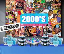 Image result for Party Years 2000