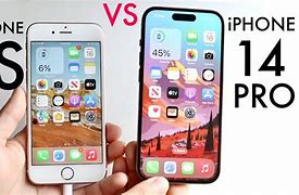 Image result for iPhone 6s Screen Pro