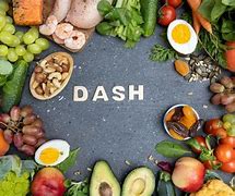 Image result for Dieta Dash