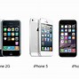 Image result for Macam iPhone Kamera Buble