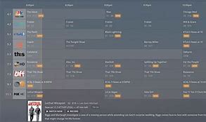 Image result for Plex TV Channel Guide