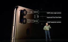 Image result for What is the iPhone XS%3F