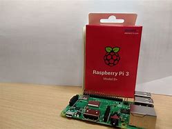 Image result for Raspberry Pi Mini Computer