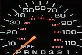 Image result for Things That Can Be Measured by Kilometers