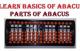 Image result for Abacus Parts