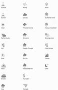 Image result for iPhone Version Comparison Chart