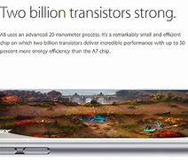 Image result for Does the iPhone 6 Plus have a memory problem?