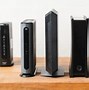 Image result for What Is the Best Modem