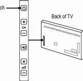 Image result for Philips TV Power Button Location
