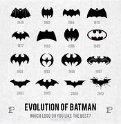 Image result for 60s Batman Logo