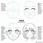 Image result for Anime Woman Jawline