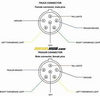 Image result for Schematic Diagram Connector