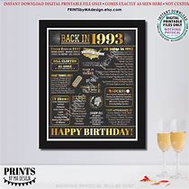 Image result for 1993 Birthday Poster