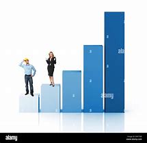 Image result for Business Stock Groing