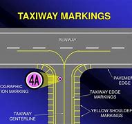 Image result for Runway and Taxiway Markings