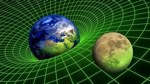 Image result for Earth and Moon Gravity