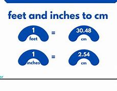 Image result for Height Feet Inches Cm Conversion Chart