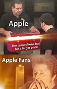 Image result for iPhone 13 Mini Memes