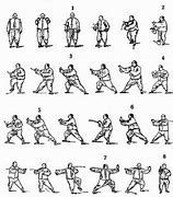 Image result for Wu Style Tai Chi Long-Form