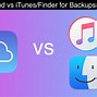 Image result for What Is iCloud Backup