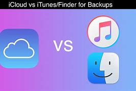 Image result for Recover iTunes Backup