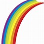 Image result for Flat Rainbow Clip Art