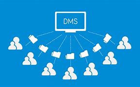 Image result for Document Management Rules