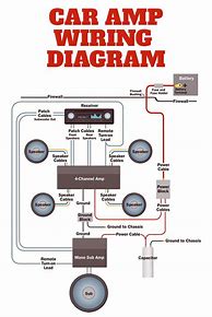 Image result for Car Speaker Diagram