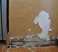 Image result for Fix the TV On Wall