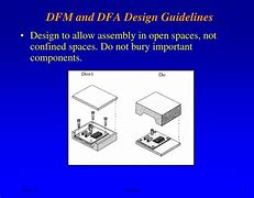 Image result for Design for Manufacturing and Assembly Ppt Presentation