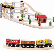 Image result for Most Beautiful Playset