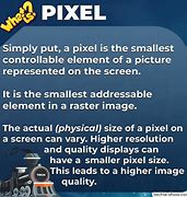 Image result for What Is a Pixel