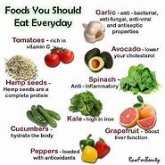 Image result for Foods You Should Eat Every Day