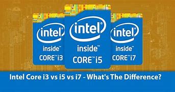 Image result for I3 7350K vs I5 6500