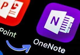 Image result for How Do You Use OneNote