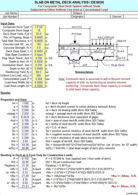 Image result for All Machine Learning Tools Image