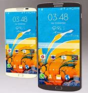 Image result for Samsung S6 About Phone