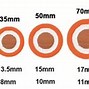 Image result for Welding Cable Gauges