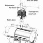 Image result for Lubricate Genie Belt Drive Motor