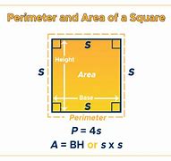 Image result for What Is Perimeter Formula