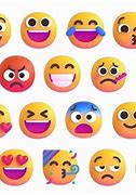 Image result for Windows Emoji to iPhone Emoji
