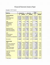 Image result for Business Financial Analysis