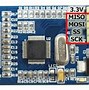 Image result for Ethernet Module