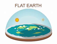 Image result for Flat Earth Cartoon