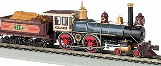 Image result for HO Model Train Engines