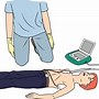 Image result for European CPR Guidelines