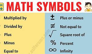 Image result for Math Symbols and Their Names