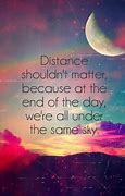 Image result for Quotes About the Night Sky