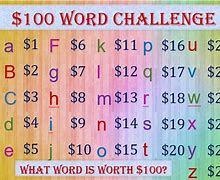 Image result for 1000 Word Challenge