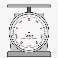 Image result for Kitchen Scale Clip Art